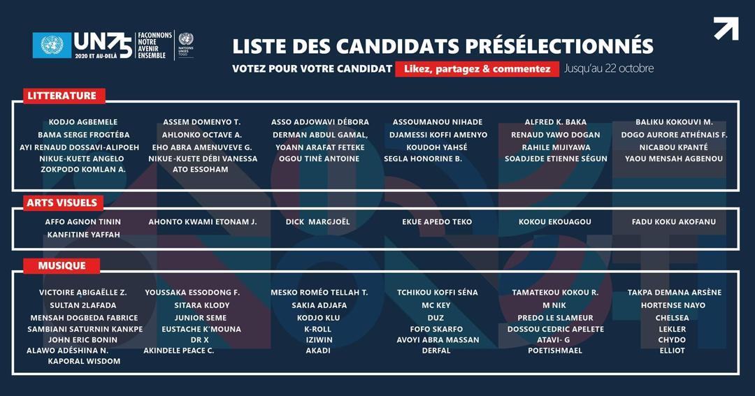 Candidats-preselectionnes-concours-UN75