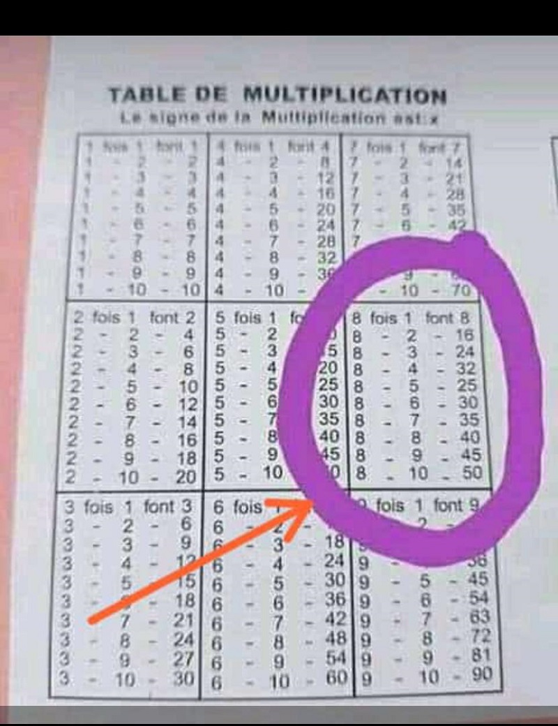 Cette-erreur-sur-la-table-de-multiplication-dun-cahier-fait-rire-le-web-photo