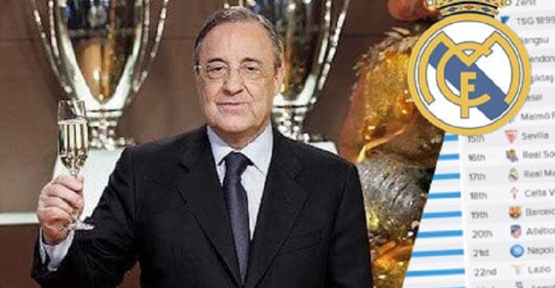 Forbes-Le-Real-Madrid-club-le-plus-riche-du-monde-en-2019