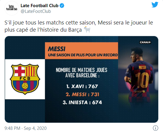 Le-record-de-Messi