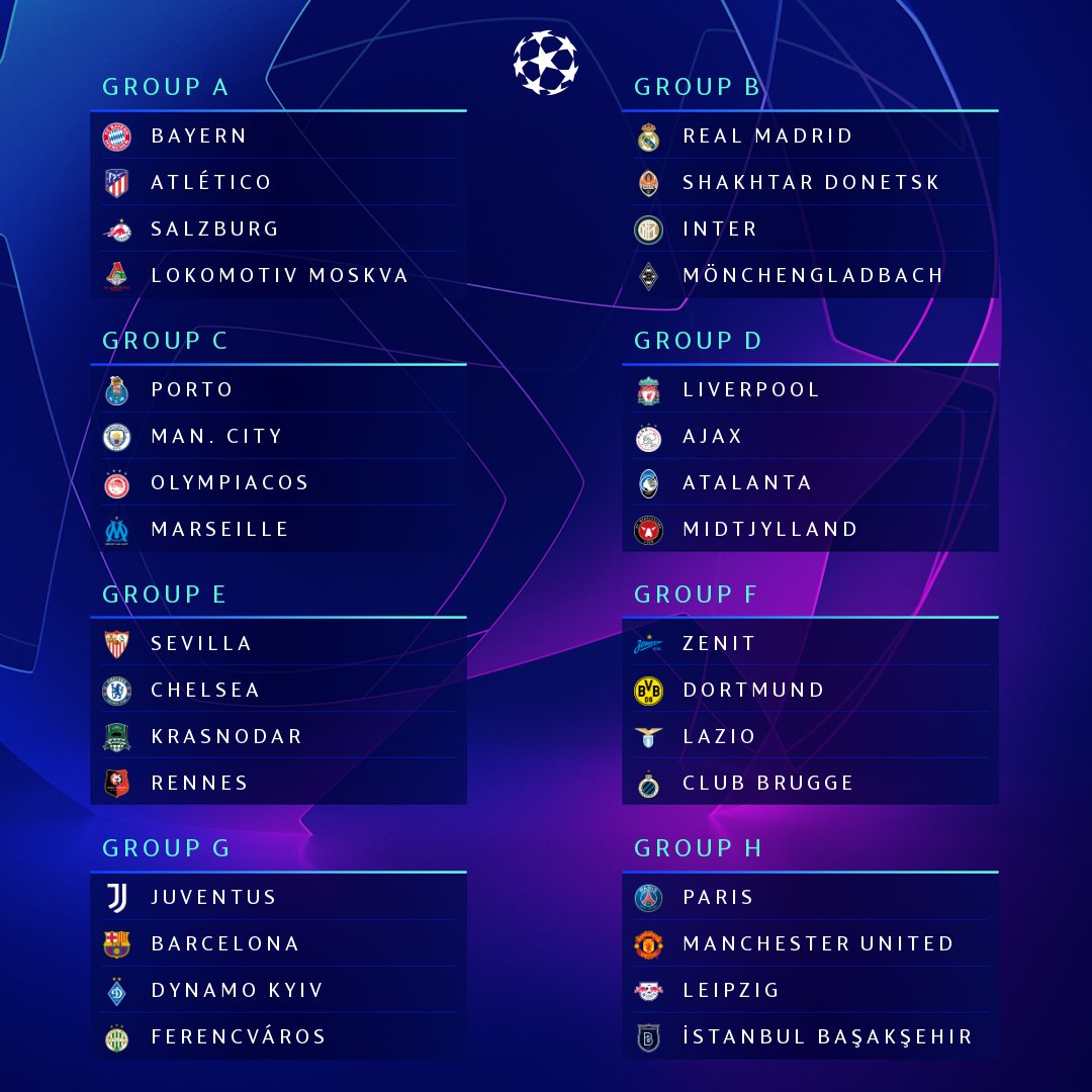 Les-groupes-de-la-Ligue-des-Champions-2020-2021