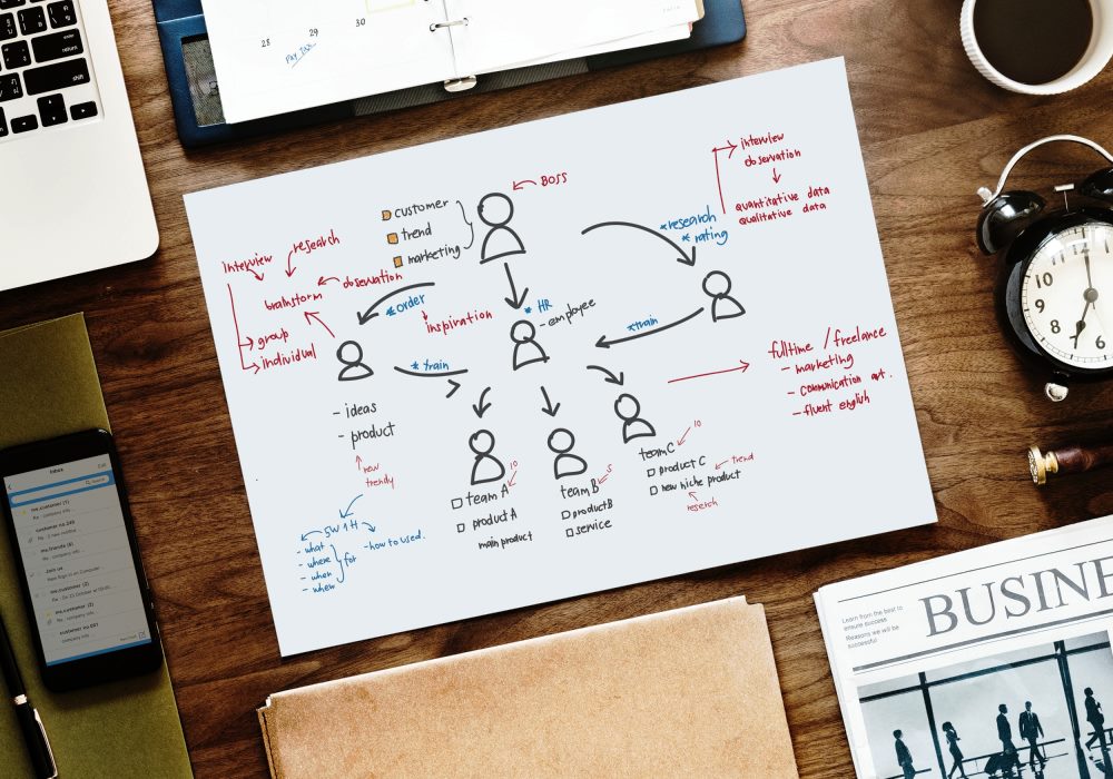 Plan-national-de-Developpement-une-vitrine-de-creation-massive-de-richesses-et-demplois