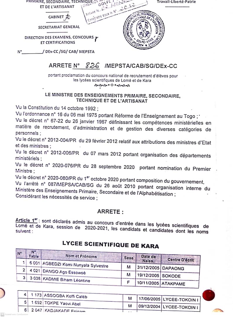 Togo-Concours-dentree-au-Lycee-scientifique-liste-des-candidats-admis