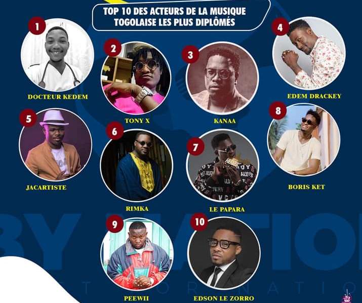 Togo-voici-le-Top-10-des-artistes-les-plus-diplomes