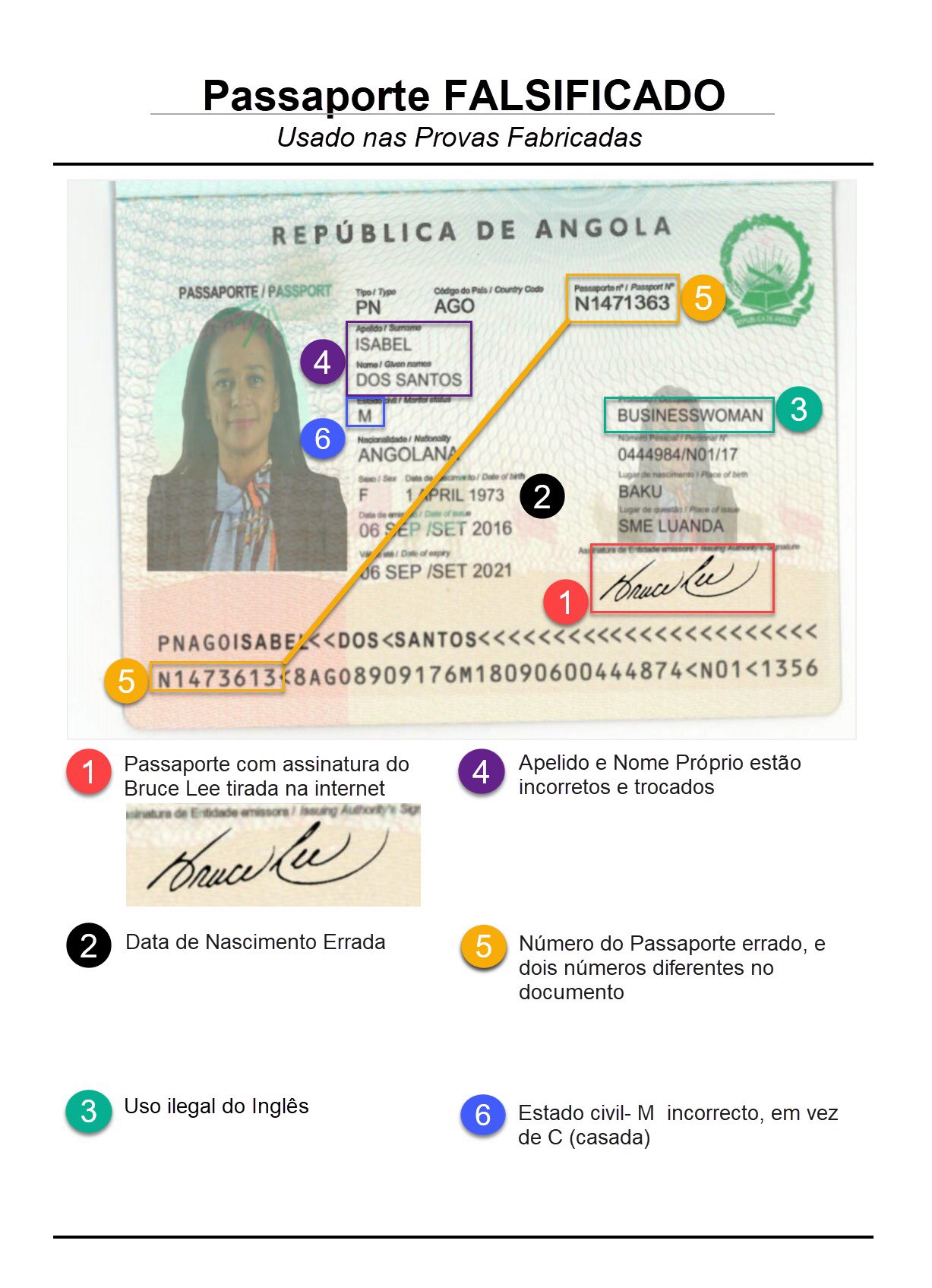 inAffaire-de-detournement-en-Angola-Isabel-Dos-Santos-accuse-la-justice-davoir-utilise-une-signature-de-Bruce-Lee-pour-confisquer-ses-biens